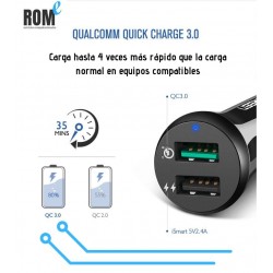 Cargadores con carga rápida para vehiculos de 2 puertos