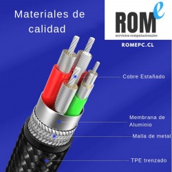 Cables tipo C de Carga ultra rapida Supercharge