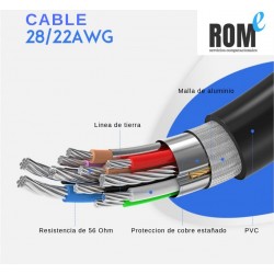 Cables de Carga y datos tipo C USB 3.1 de alta velocidad Cerrar