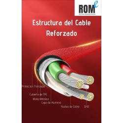 Un cable tipo PD de muy alta calidad, carga de hasta 60 Watts y un diseño atractivo pero elegante