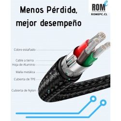 Cables tipo PD con carga rápida de hasta 60 Watts