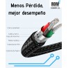 Cables tipo PD con carga rápida de hasta 60 Watts